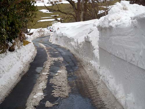 Widdop Road