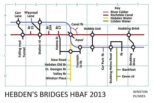 Tube map