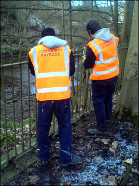 Community payback